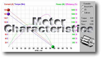 Interactive Motor Graph